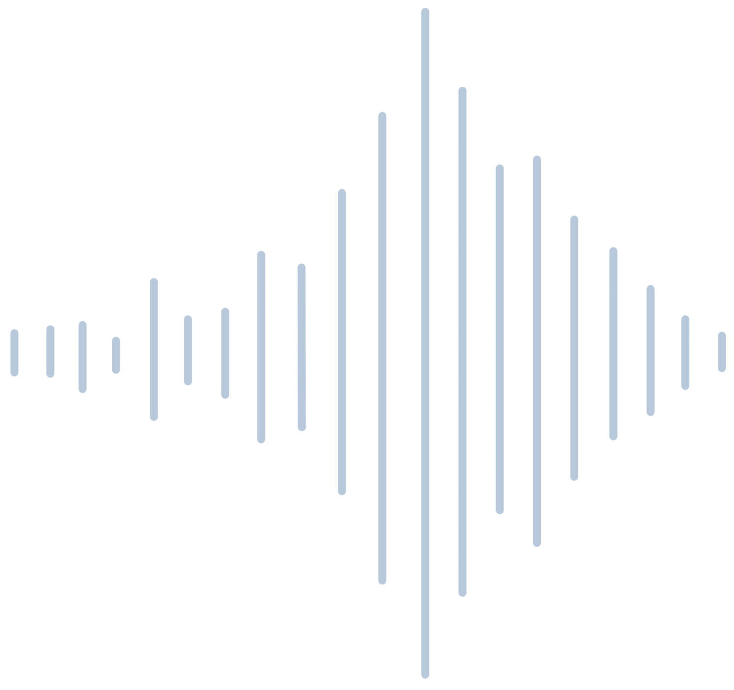 Acoustic engineering and noise control consultancy for yacht design and marine projects